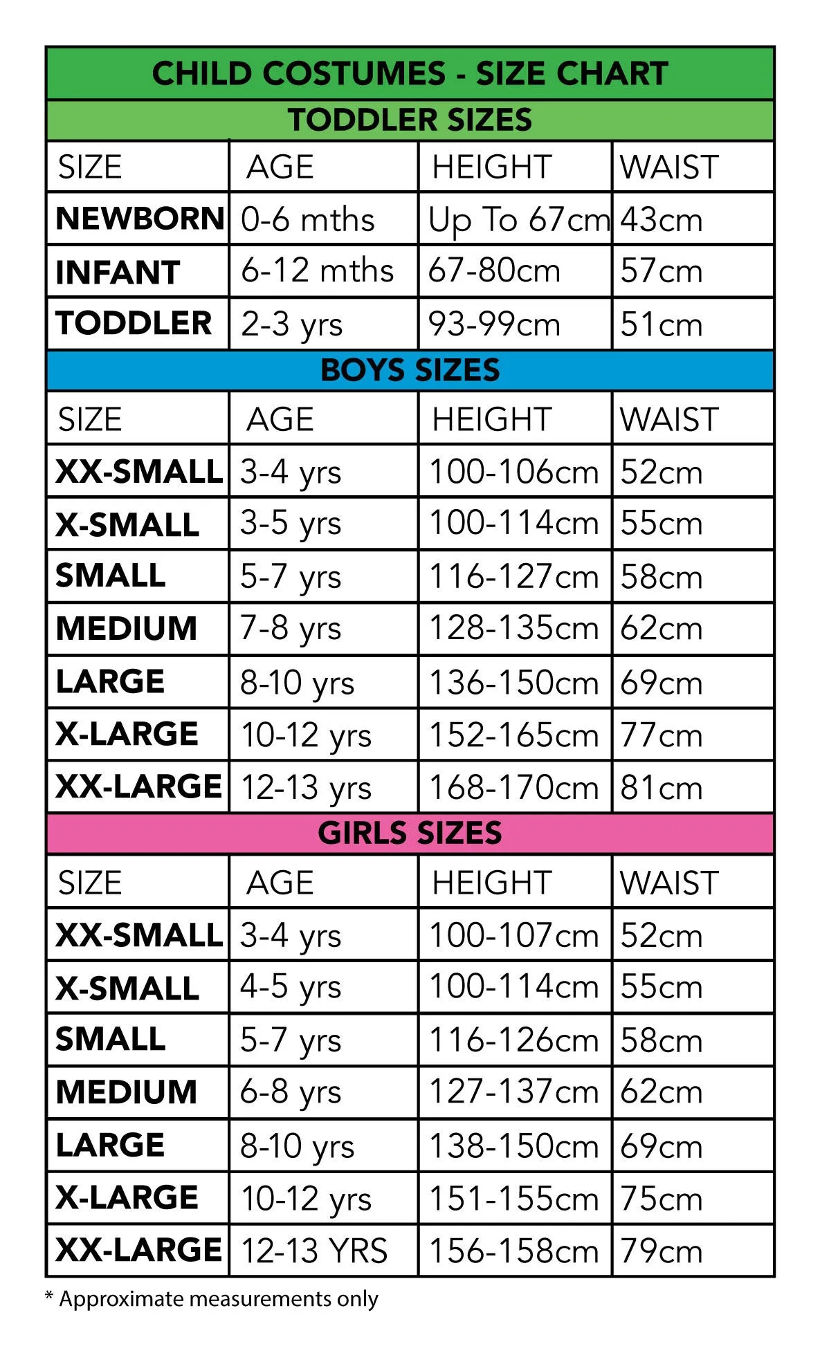Girls Costume - Cinderella Deluxe Sparkle