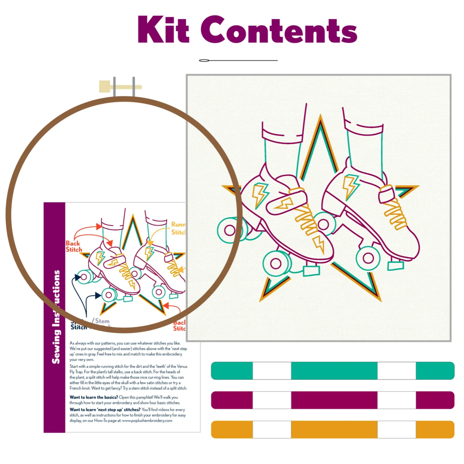 Roller Skates Embroidery Kit